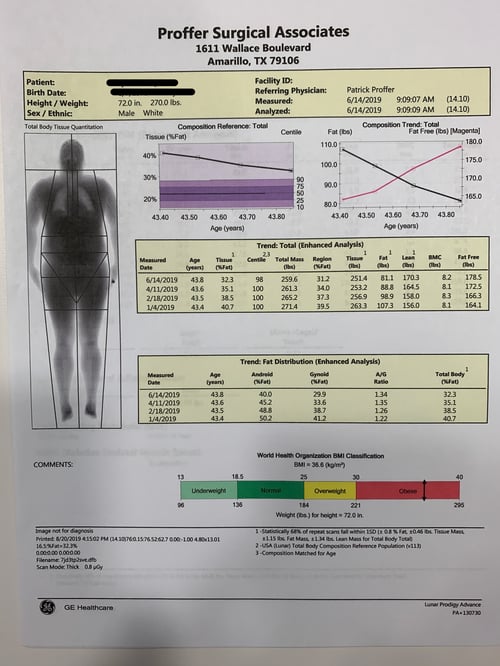 matrix patient name blacked out